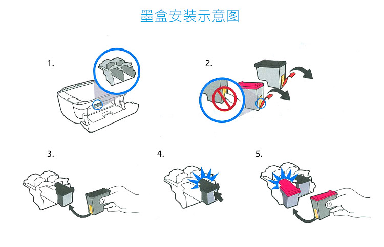 喷墨